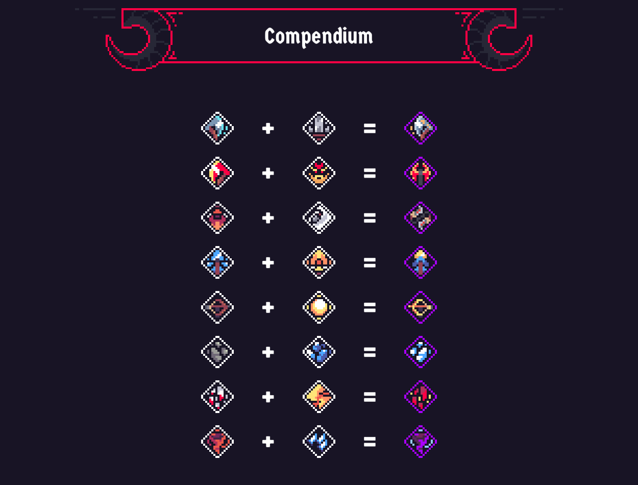 Compendium