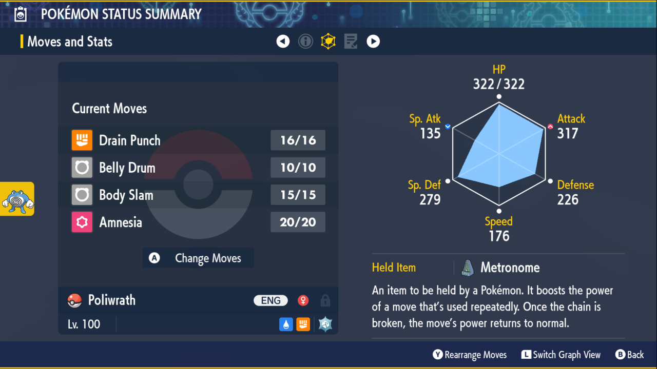 Poliwrath&rsquo;s moves, stats and item