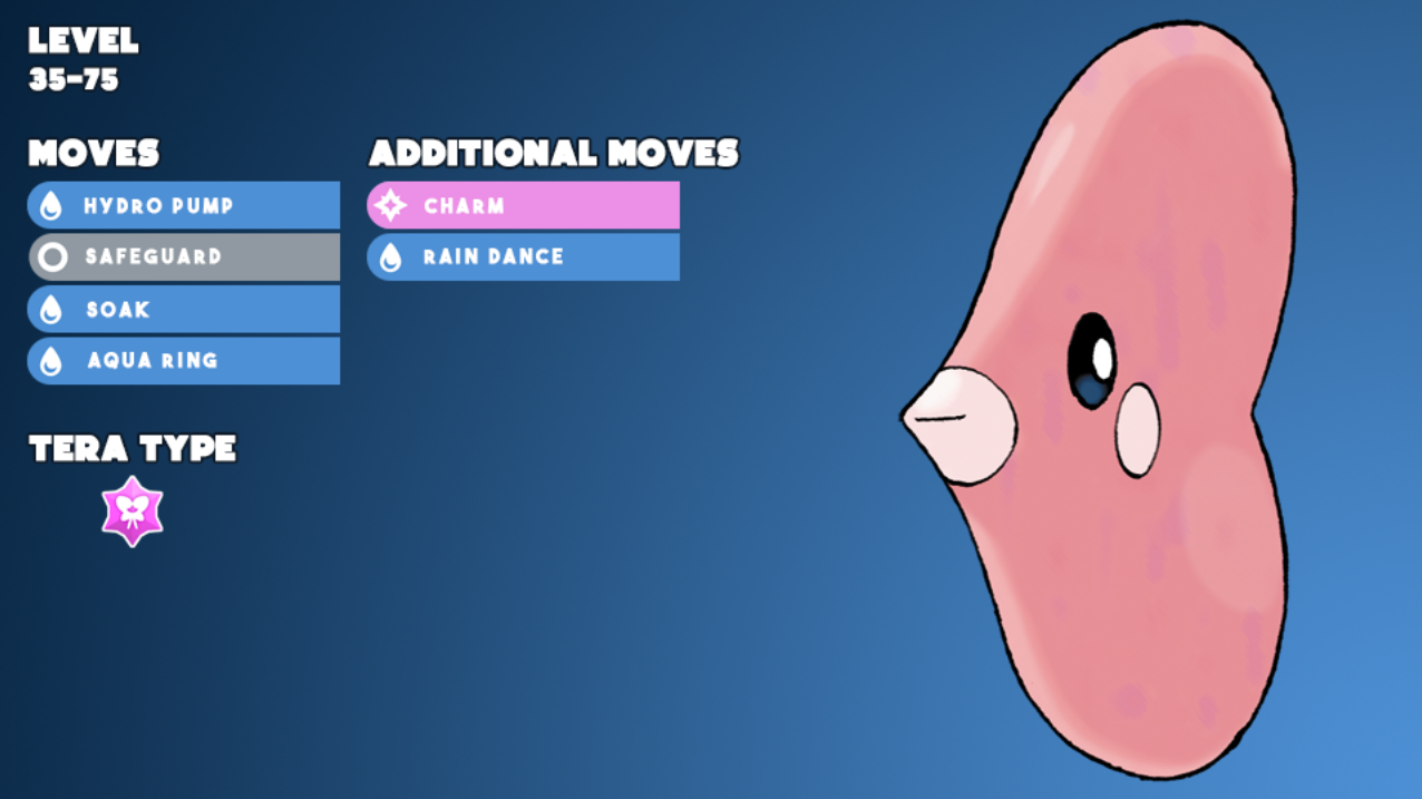 Luvdisc details